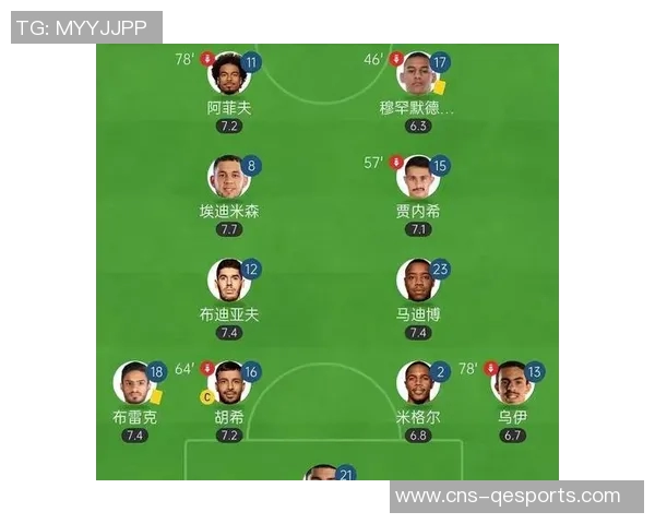 亚洲足球排名新格局揭示各国实力对比与发展潜力分析 亚洲足球排名新格局揭示各国实力对比与发展潜力分析